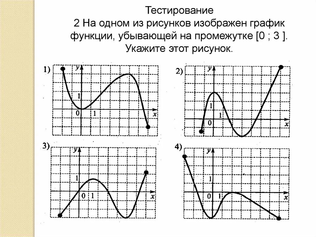 Свойства функции 9 класс. Записать свойства функции по графику. графики для исследования функций 9 класс. изучение свойств функции по графику. график функции 9 класс.