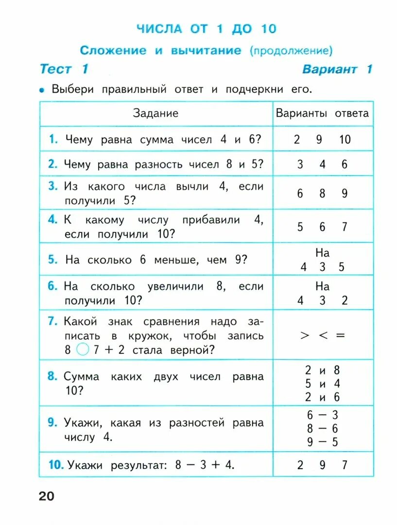 Математика тест 1 класс волкова