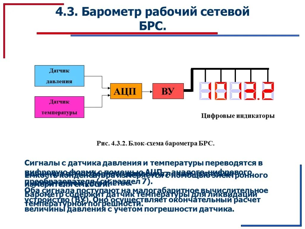 Брс юфу вход. Барометр сетевой БРС-1м. АЦП для датчика давления. БРС-1м-1 барометр рабочий сетевой. Барометр рабочий сетевой БРС-1м-3.