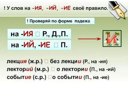 Запросы для ии примеры