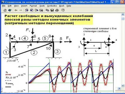 Основы инженерного метода
