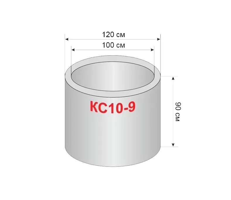 Кольцо колодца КС 10-9. Кольцо для колодца железобетонное КС 10.9. Кольцо колодца ж/б (КС20.9). Кольцо КС 10.9 С пазами.