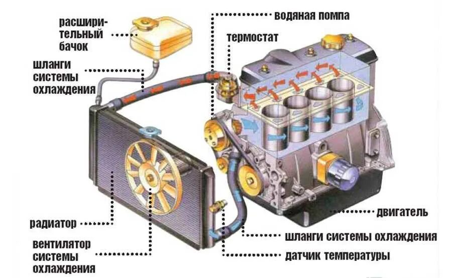 Описание вышло покурить и не вернулось.