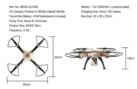 Частоты fpv дронов