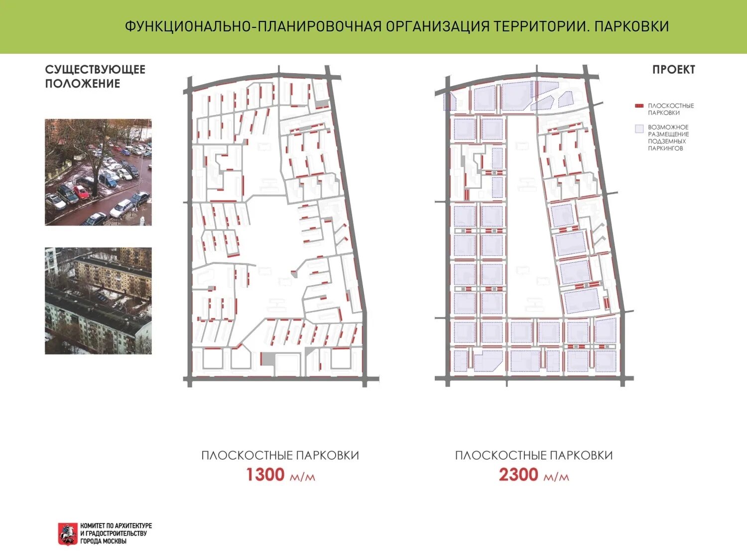 План плоскостной парковки. Урбан блоки застройка. Проект планировки парковки плоскостной. Урбан блок реновация.