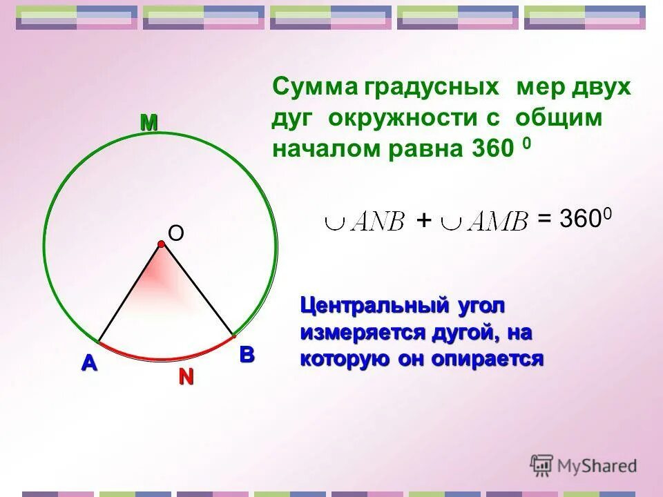 Сумма градусных мер дуг окружностей. Сумма градусных мер двух дуг окружности. Центральный угол опирающийся на дугу. Дуги окружности сумма.