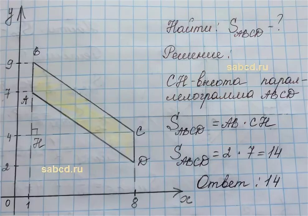 Найдите площадь параллелограмма вершины которого. Площадь четырехугольника вершины которого имеют координаты.