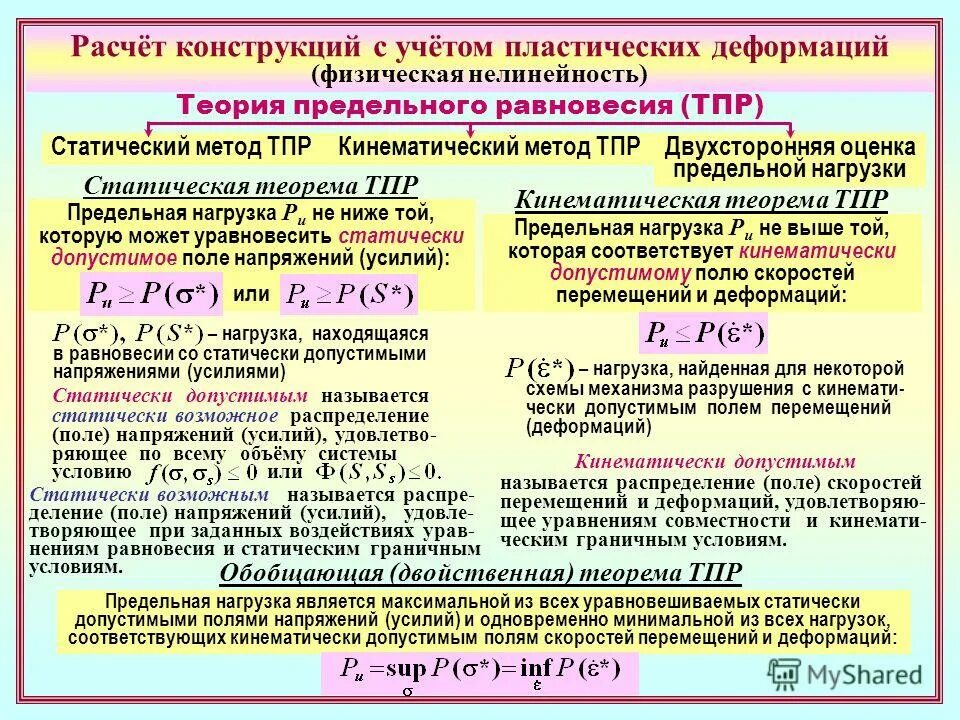 структура организации электрохозяйством потребителя. учет сил инерции при динамических нагружениях. согласно расчетов конструкцию смогут. расчетная схема пример. расчет конструкций.