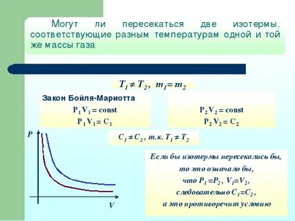Два объема с разной температурой