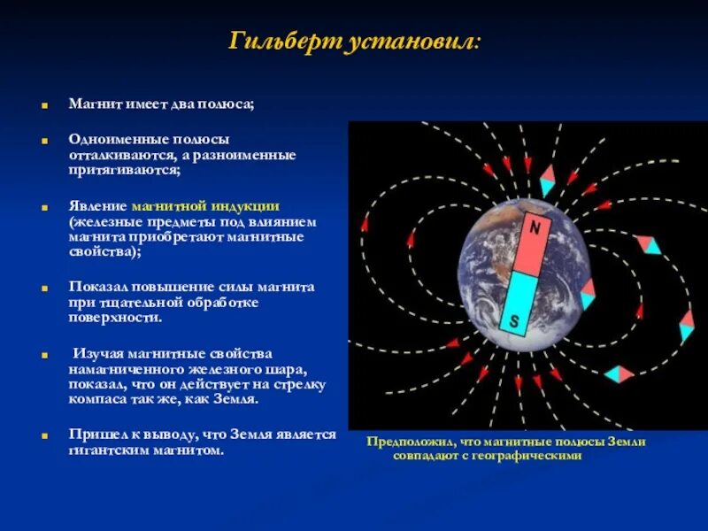 Магнитное поле земли сообщение кратко