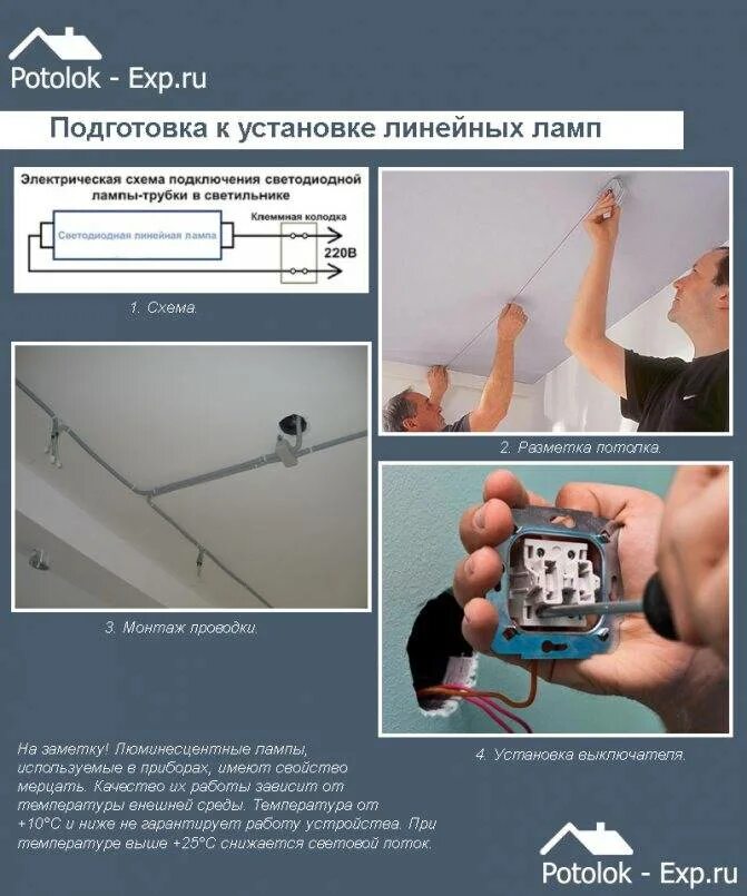 Как подключить линейный светильник. Крепление для светодиодных светильников. монтаж светодиодных светильников. монтаж линейного светодиодного светильника на потолок. крепление светодиодного светильника к потолку.