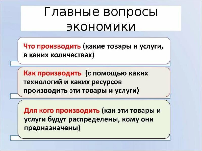 Главные вопросы экономики. Главные вопросыклномики. Главные вопросы экономики это вопросы. Главные вопросы экономики что производить.