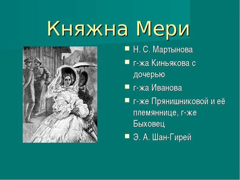 Судьба героев княжна мери. Прототипы героев Княжна мери. Княжна мери герой нашего времени.