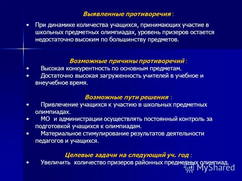 Анализ выявления противоречий. Анализ выявления противоречий. Анализ выявления противоречий. Анализ выявления противоречий. Анализ выявления противоречий.