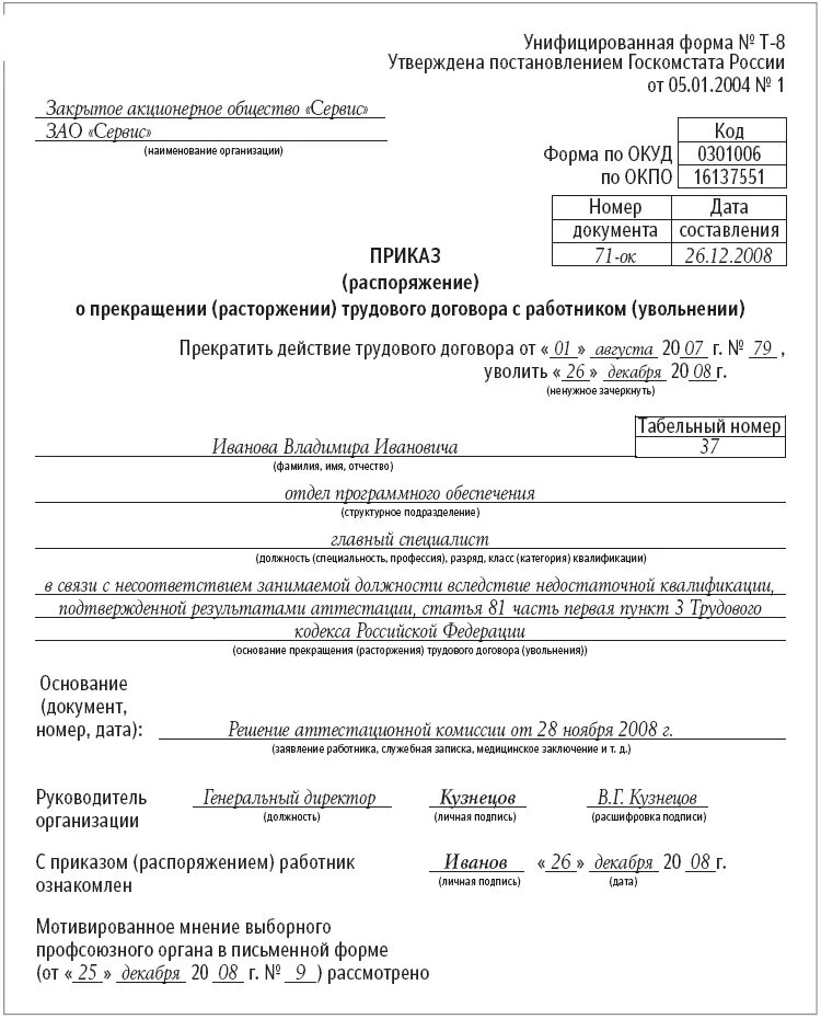 Порядок увольнения рб