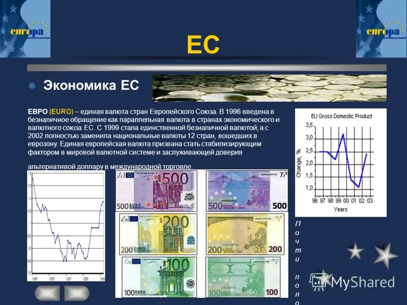 Евро грози. Информация о евро. Введение Единой валюты евро. Единая валюта ЕС. Доклад о валюте евро.