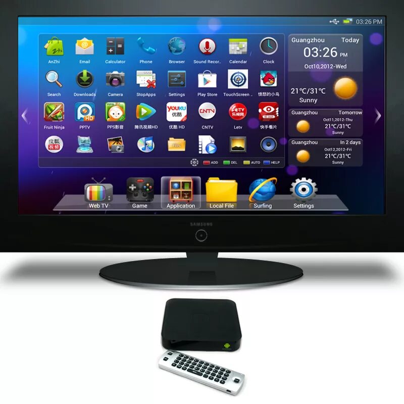 Какой телевизор на андроиде лучше. Приставка андроид для телевизора 5e261of411f3. Телевизор Smart TV Android 9. Приставки смарт ТВ для телевизоров os100.