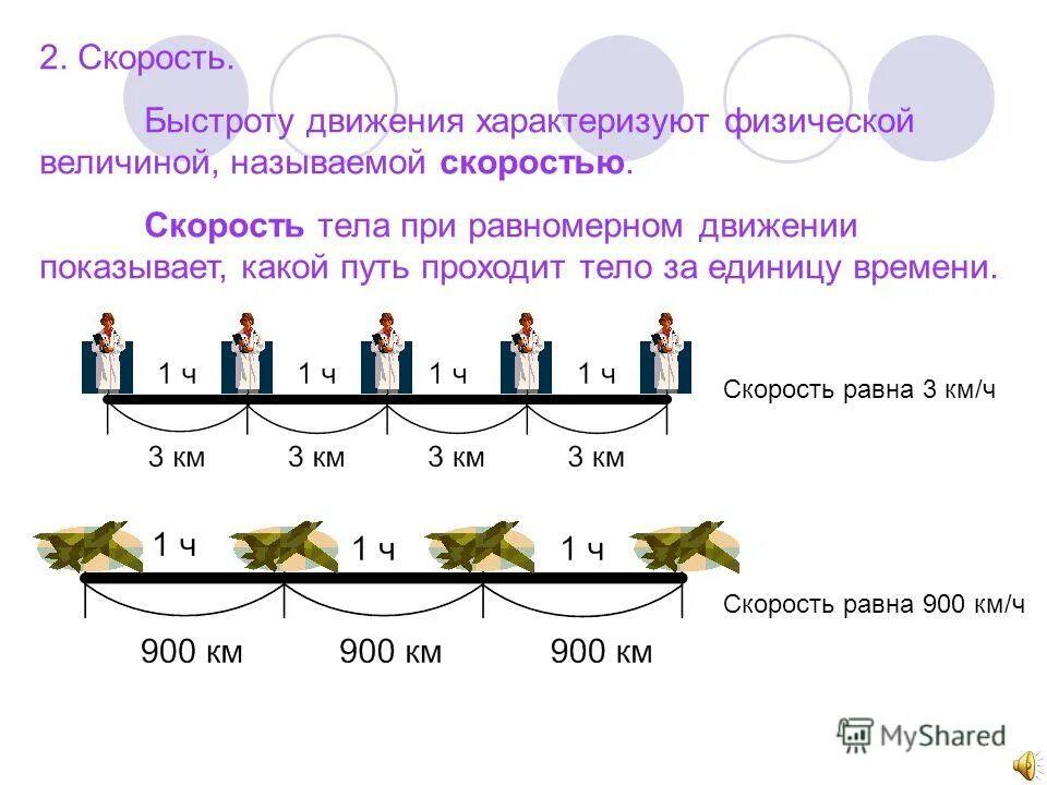 Равномерно важны