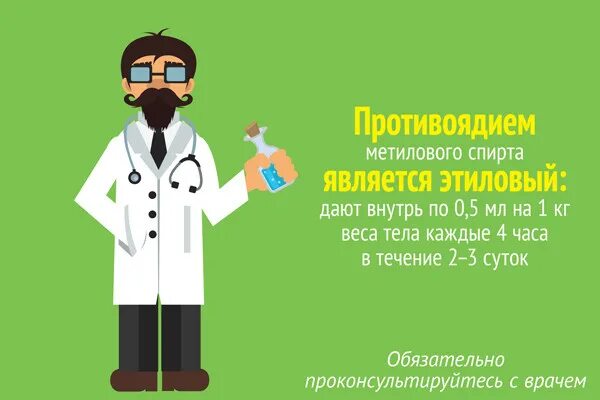 Антидотная терапия при отравлении атропином. Антидот этилового спирта. Антидотом при отравлении метанолом является. Антидот метилового спирта. Антидот метилового спирта.