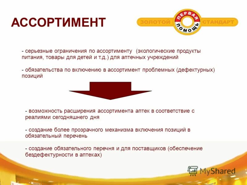 Ассортимент ограничен. Ассортимент ограничен. Ассортимент дополнен. Непродовольственные товары. Структура ассортимента.