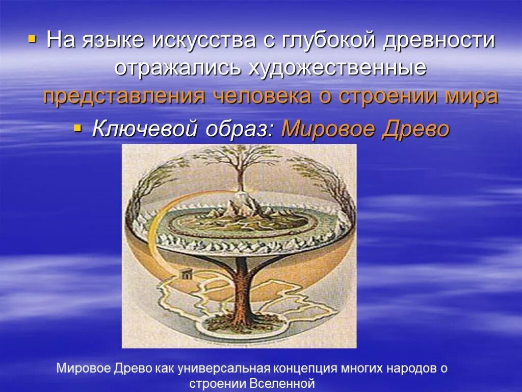 Неизобразительные формы в декоративном искусстве. Гравюра фламиля фламмариона. Искусство древнее представление. Представление древних о мире. Художественные представления о мире.