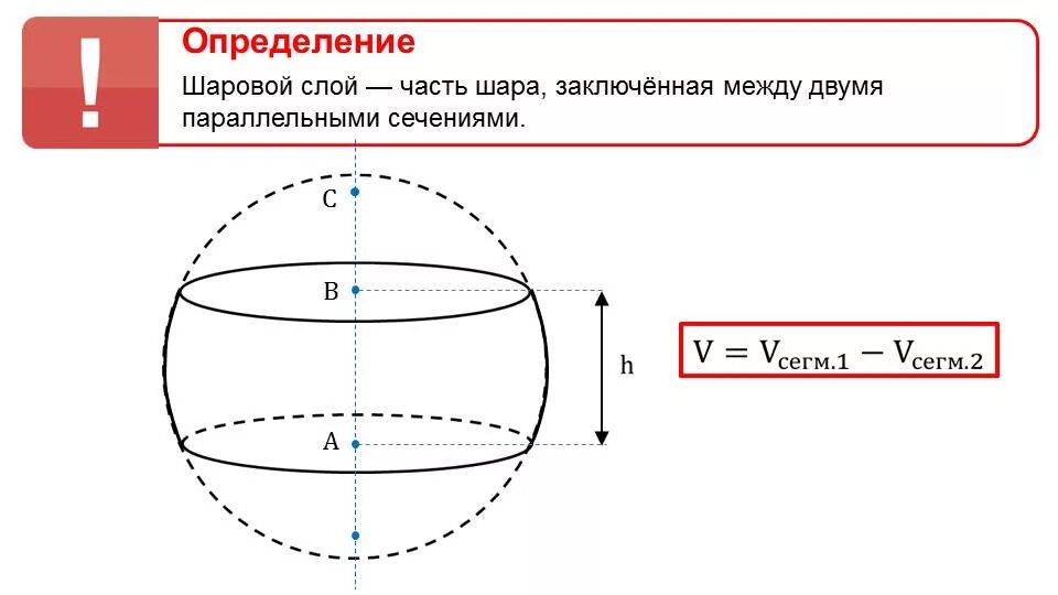 Шаровый сектор формула. Объем шара шарового сегмента и сектора. Объем шара шарового сегмента сектора шарового слоя 11 класс. Шаровый сегмент объем. Объем шарового слоя формула.