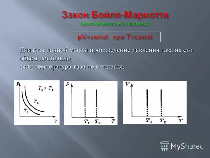 формула газового закона для изотермического процесса. определение изопроцессов. изопроцесс в котором давление постоянно. изопроцессы идеального газа кратко. назовите газовый процесс при котором температура постоянна.