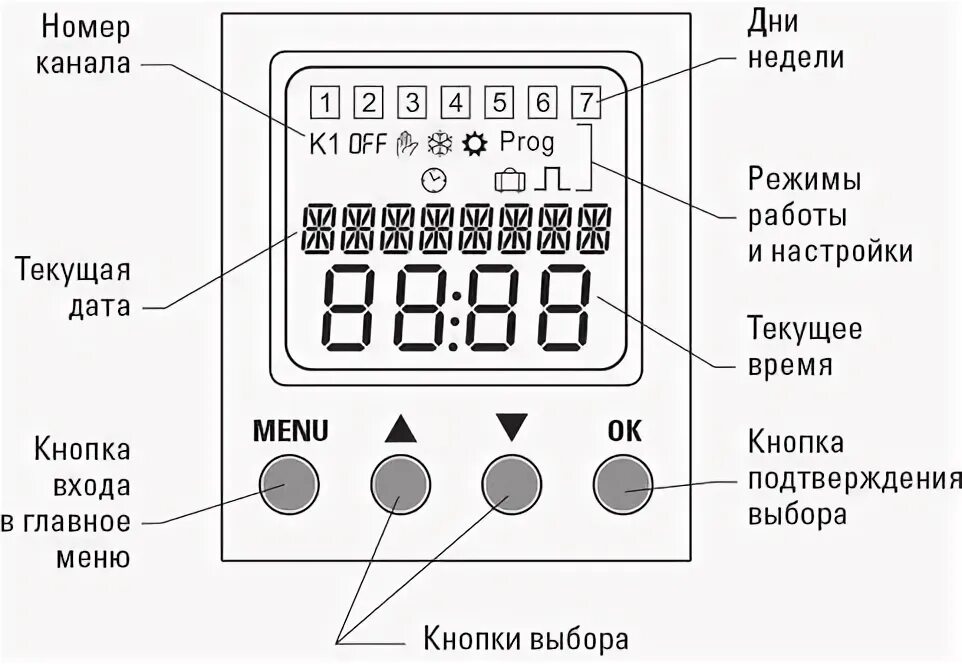 Таймер ekf тэ-80. Астрономический таймер ekf электронный tm-as схема подключения. Тэ 80 ekf. Таймер электронный тэ 80 ekf. Тэ 80 ekf.