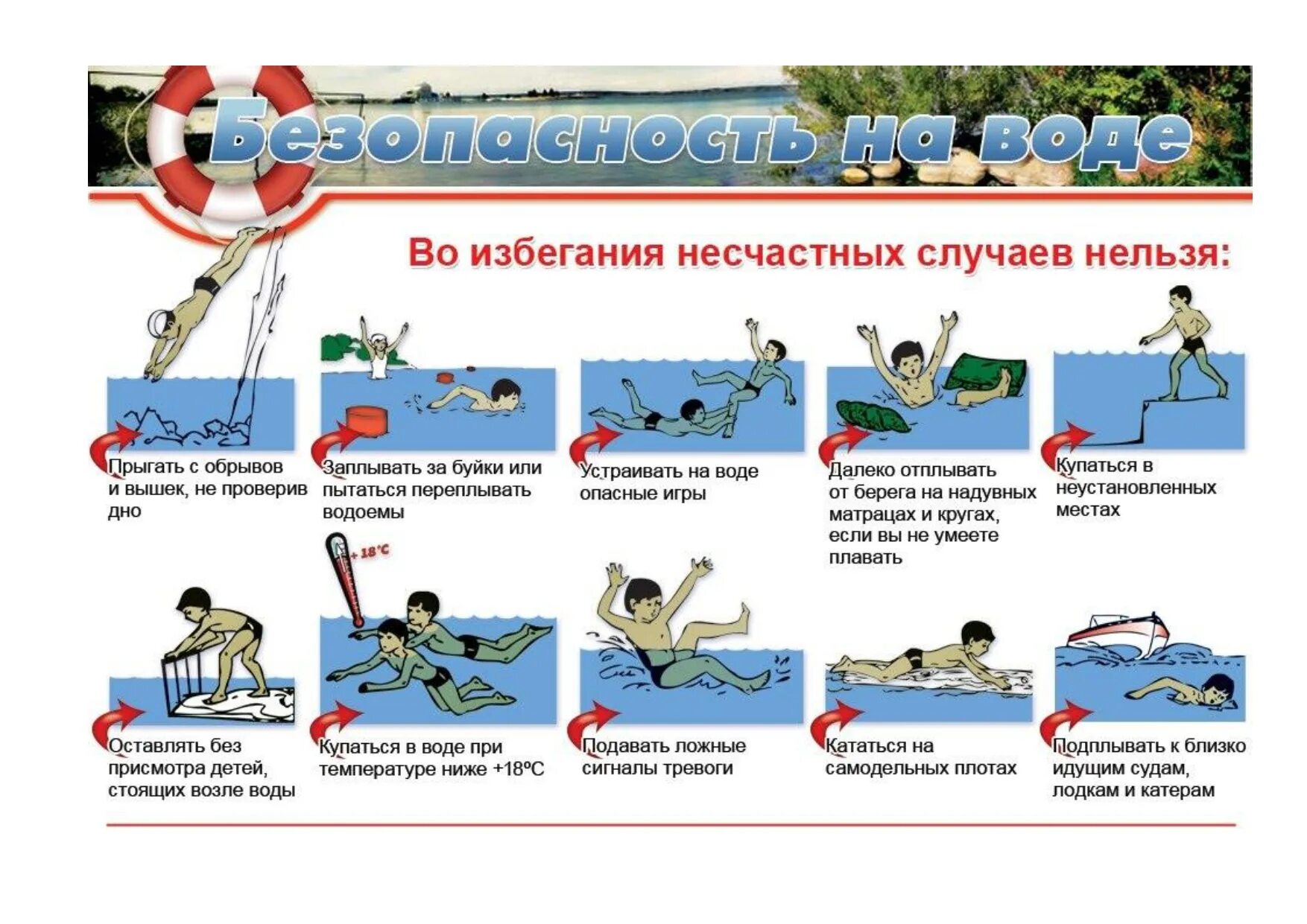 Без прав на воде. Безопасность на воде. Правила поведінки на воді. Правила безопасности на воде. Правила безпечної поведінки на воді.