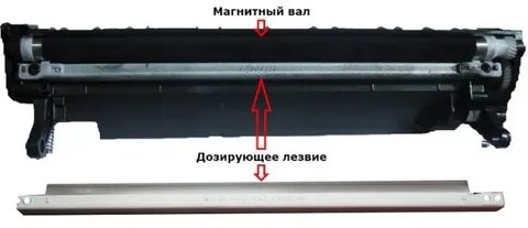Магнитный тонер
