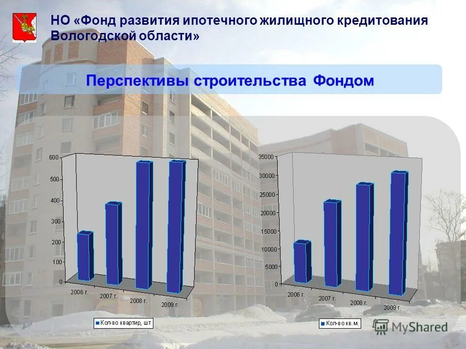 фонд развития ипотечного кредитования. фонд ипотечного кредитования. фонд развития ипотечного кредитования. фонд развития ипотечного кредитования. фонд развития ипотечного кредитования.