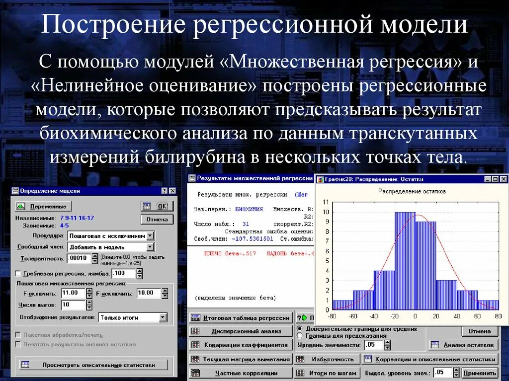 Статистическая регрессионная модель. Построение регрессионной модели. Построить модель регрессии. Построение модели регрессии. Построение и анализ регрессионных моделей..