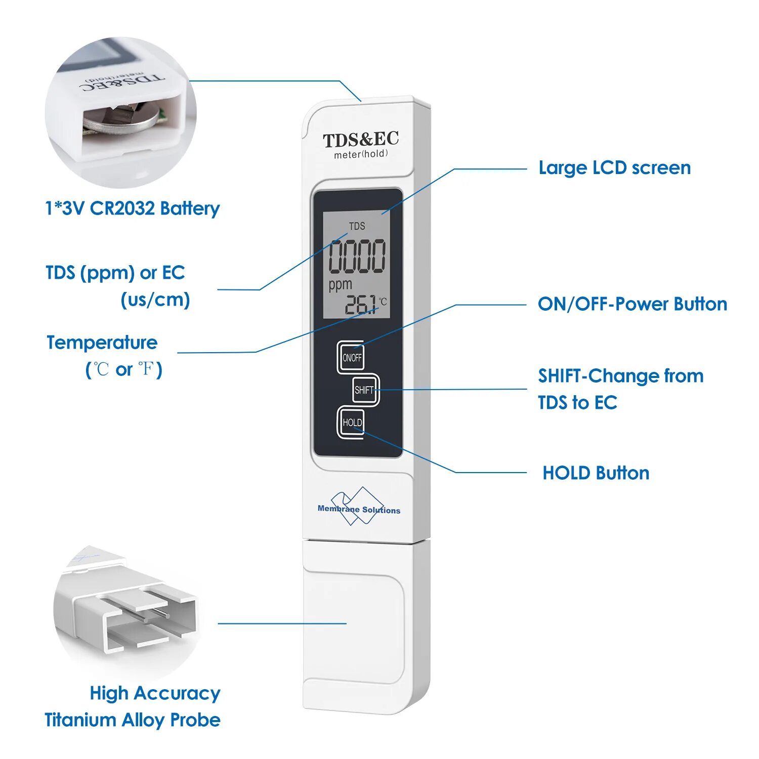 Tds meter инструкция на русском. Tds meter инструкция на русском. Tds meter инструкция на русском. Тдс 3 ph метр. Tds метр 3.