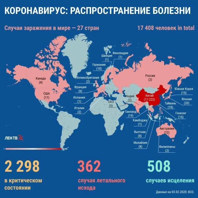 Карта распространение информации