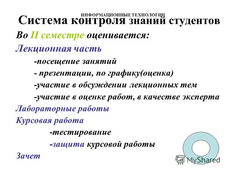 система контроля знаний. контроль знаний студентов. системы контроля знаний студентов. системы контроля знаний студентов. контроль и оценка знаний и умений студентов.