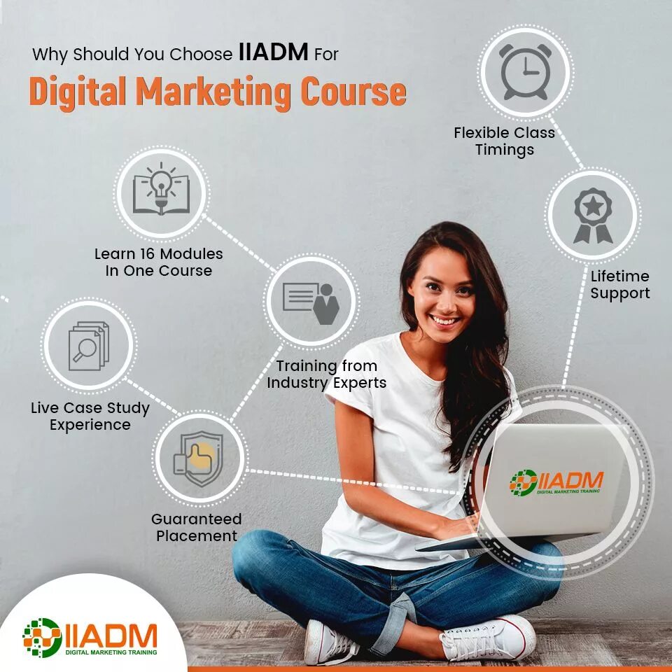 Digital institute. Digital маркетинг. digital marketing course. digital маркетолог. диджитал маркет.
