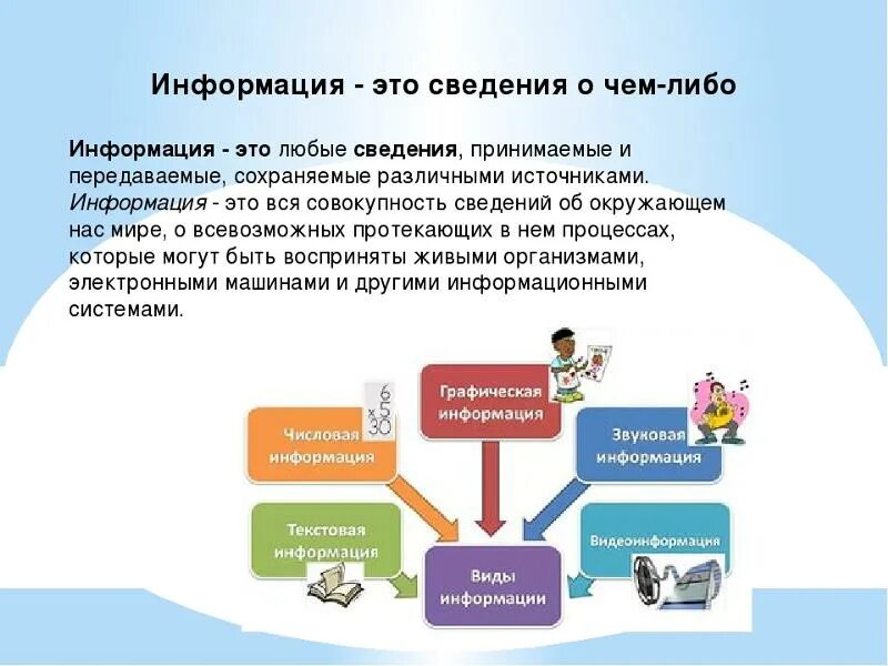 Сохраняет полученную информацию в. Информация. Информация к сведению. Информация это в информатике. Информация это кратко.