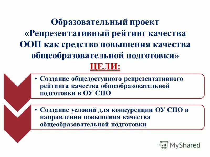 3 принципа ооп. Качество основных образовательных программ. Требования к условиям реализации основной образовательной программы. Показатели качества образования. Механизм обеспечения качества.