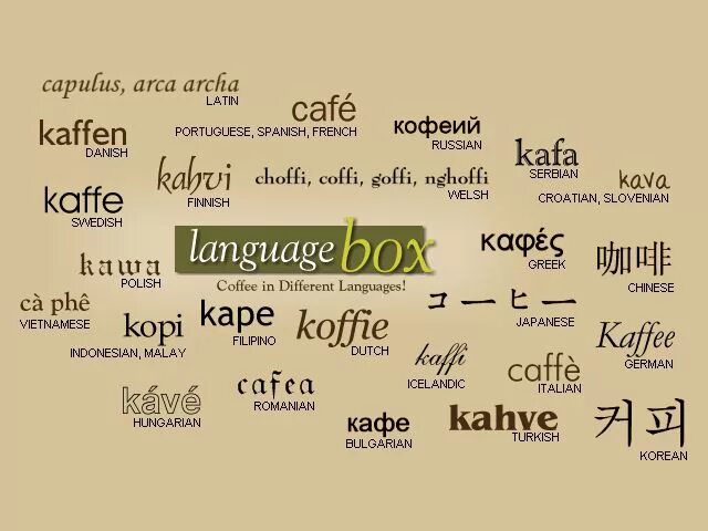 A different language is a different. Кофе на разных языках. different languages. caffe язык.