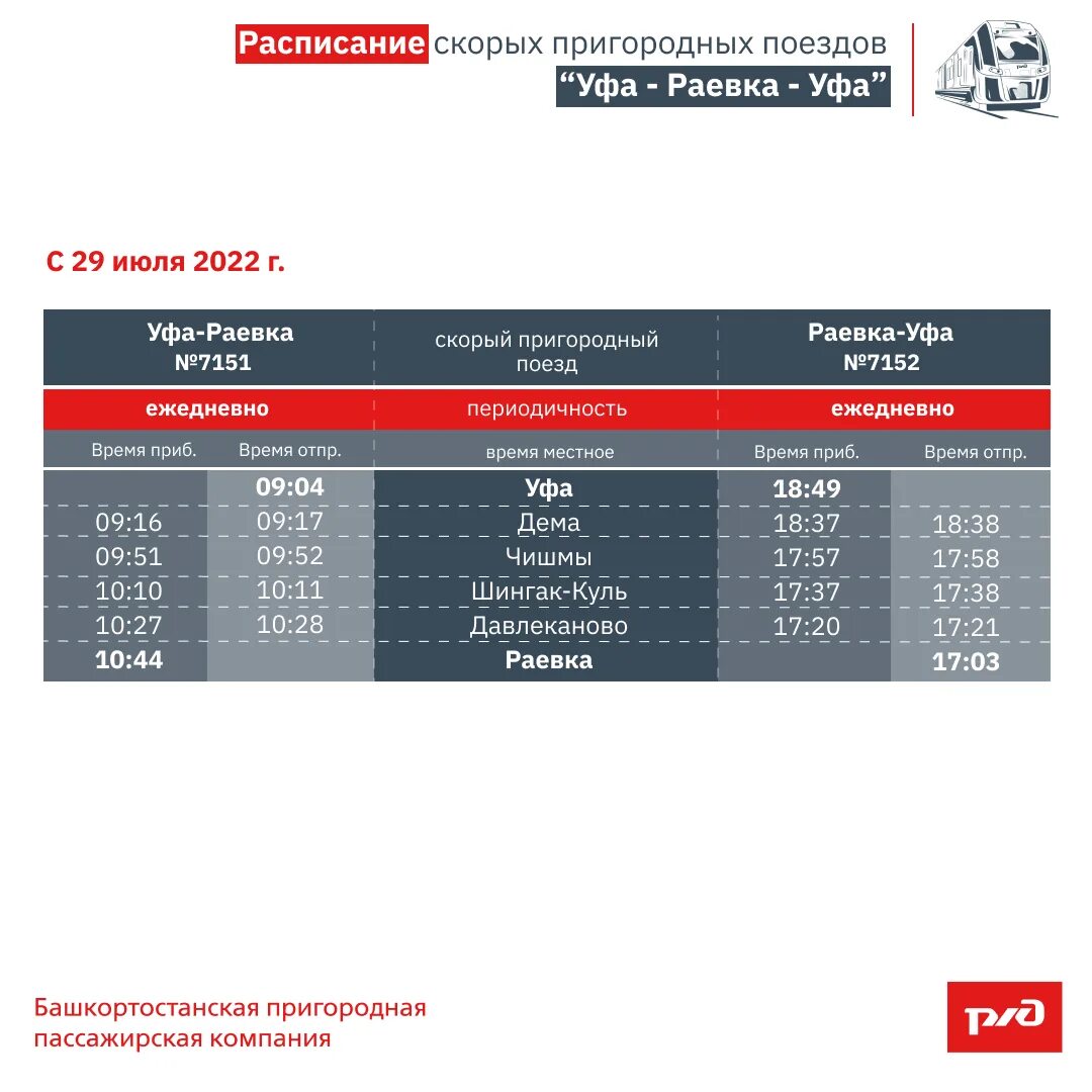 Ласточка ростов краснодар расписание 2024. Электричка Уфа Раевка. Расписание электричек Уфа Раевка. Уфа Раевка поезда. Ласточка Уфа Абдулино.