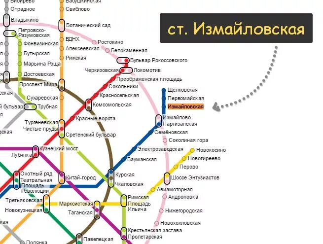 Расстояние метро партизанская. Расстояние метро партизанская