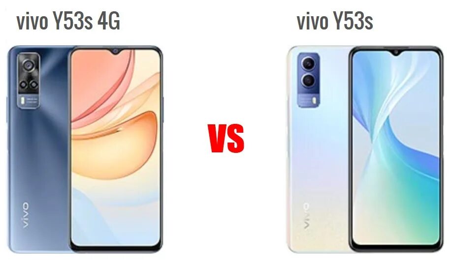 Vivo y53s купить. Vivo y53s. Vivo y53s 4g. Смартфон vivo y53s 5g. Смартфон vivo y53s 128gb.