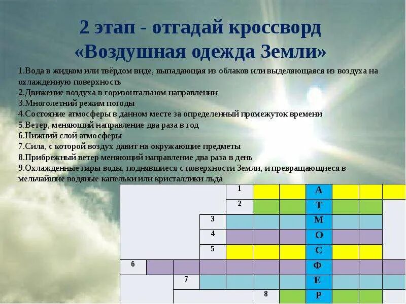 Составить кроссворд оболочки земли. Кроссворд на тему атмосфера. Кроссворд по географии на тему атмосфера. Кроссворд на тему воздух. Кроссворд по географии 6 класс.