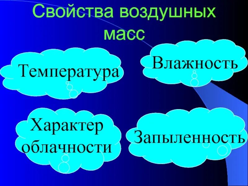 Перечислите свойства воздушных масс. Свойства воздушных масс. прозрачность воздушных масс. свойства океанических воздушных масс. основные свойства воздушных масс.