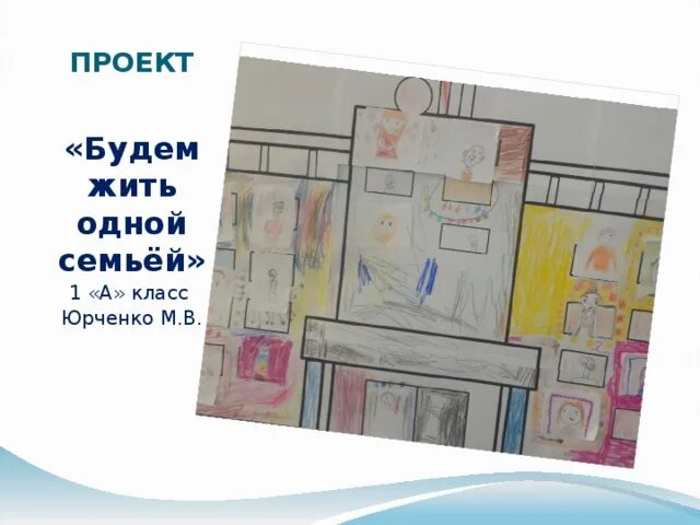Труд в моей семье кубановедение 2 класс. Творческий проект труд в моей семье. проект труд в моей семье 2 класс кубановедение. проект труды 5 класс.