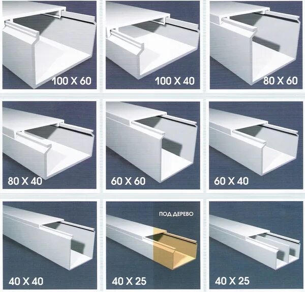 Кабель канал для проводов 10х7. Кабель-каналы для электропроводки ширина 200мм. Кабель канал 100*80 толщина стенки. Кабель канал 70*50. Кабель канал таблица