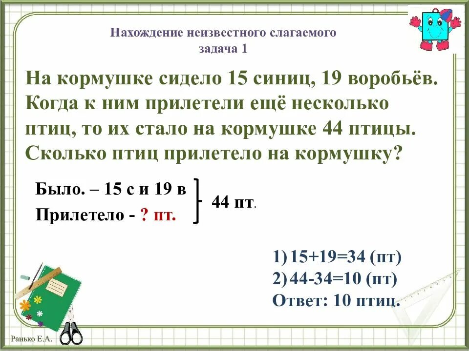 Нахождение неизвестного слагаемого 4 класс карточки уравнения