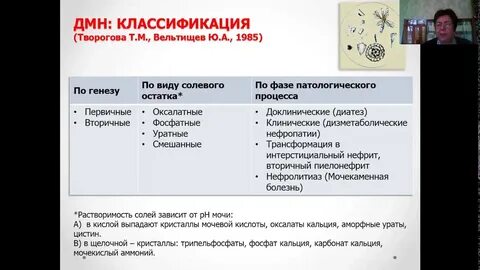 Фосфатурия это
