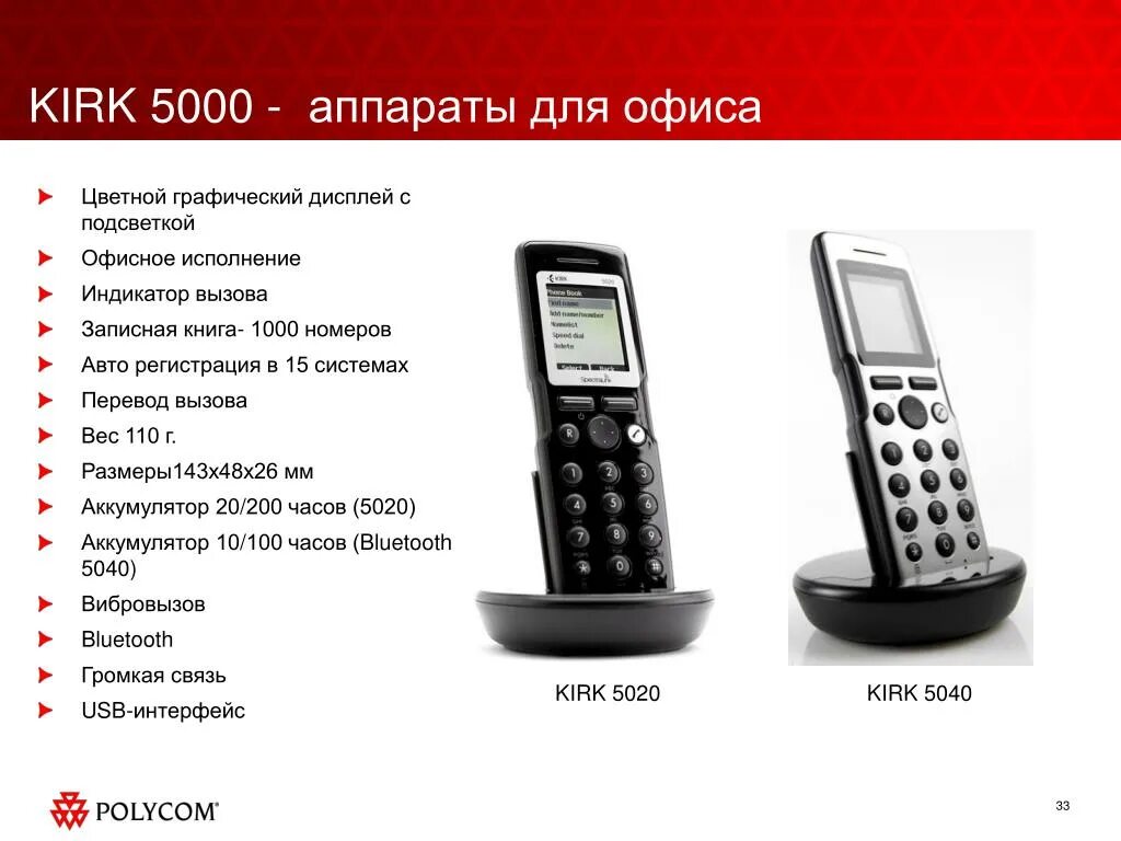 Микросотовая связь DECT. Дект микросотовая связь радиотрубка. Kirk DECT. Микросотовая связь для автомобилей.