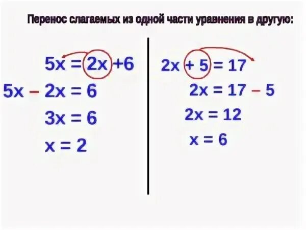 0 6 сложить с 8 4. Правила переноса в уравнениях. Перенос чисел в уравнении. Перенос знаков в уравнении правило. Перенос слагаемых из одной части уравнения в другую.